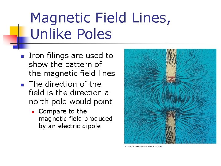 Magnetic Field Lines, Unlike Poles n n Iron filings are used to show the
