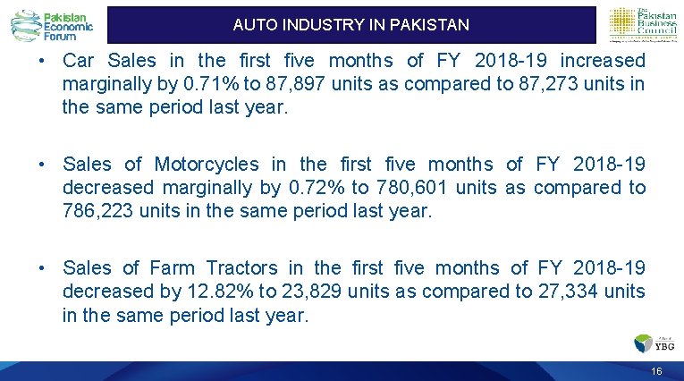 AUTO INDUSTRY IN PAKISTAN • Car Sales in the first five months of FY