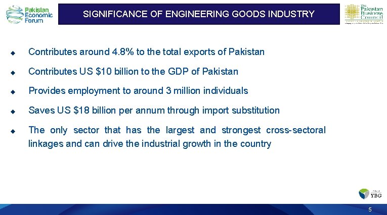 SIGNIFICANCEof OFEngineering ENGINEERING GOODS Significance Goods. INDUSTRY Industry u Contributes around 4. 8% to