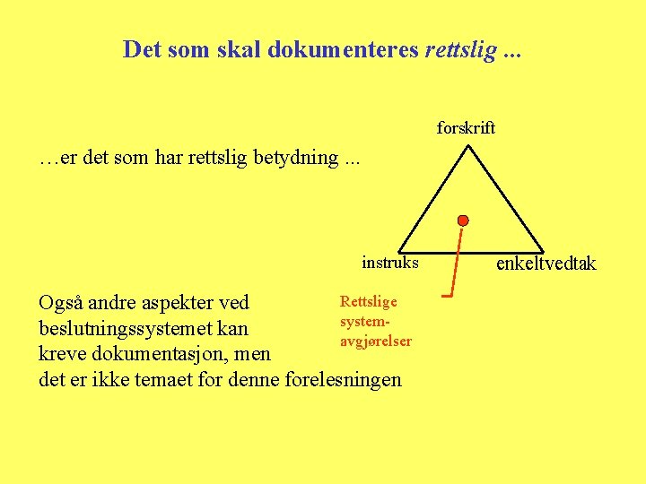 Det som skal dokumenteres rettslig. . . forskrift …er det som har rettslig betydning.