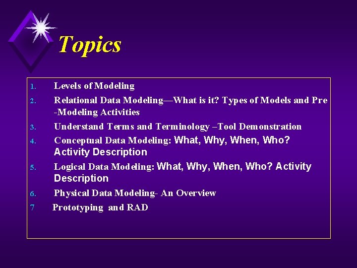 Topics Levels of Modeling 2. Relational Data Modeling—What is it? Types of Models and