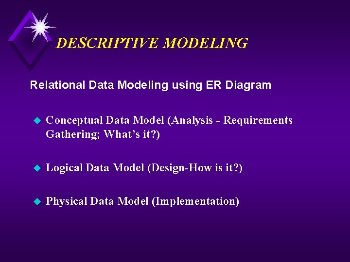 DESCRIPTIVE MODELING Relational Data Modeling using ER Diagram u Conceptual Data Model (Analysis -