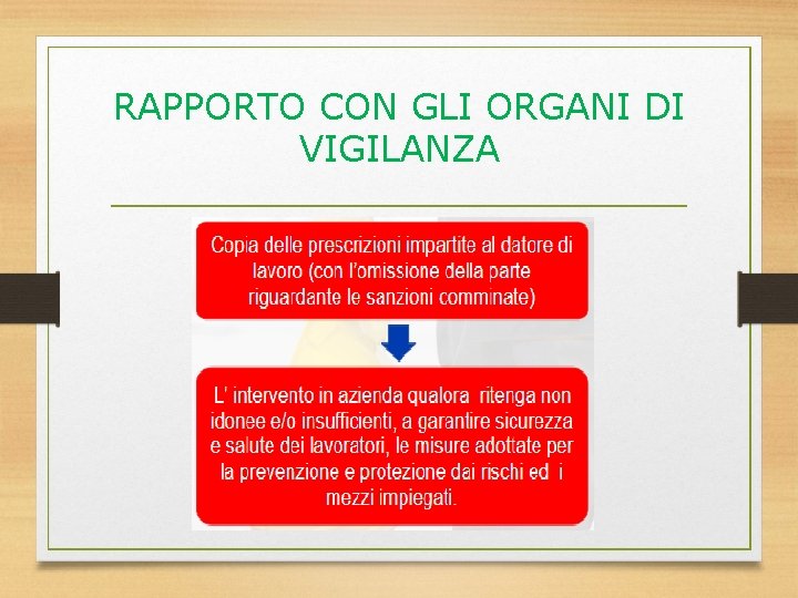 RAPPORTO CON GLI ORGANI DI VIGILANZA 