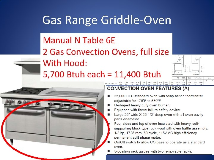 Gas Range Griddle-Oven Manual N Table 6 E 2 Gas Convection Ovens, full size
