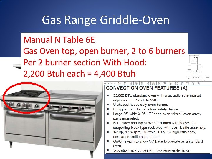 Gas Range Griddle-Oven Manual N Table 6 E Gas Oven top, open burner, 2