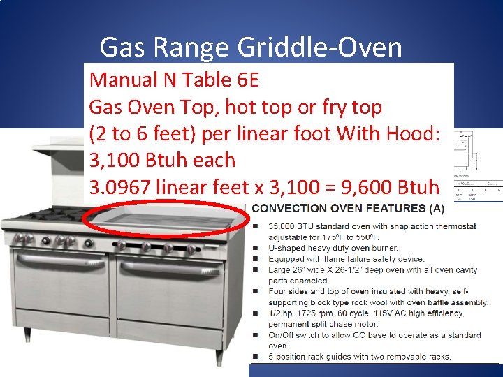 Gas Range Griddle-Oven Manual N Table 6 E Gas Oven Top, hot top or