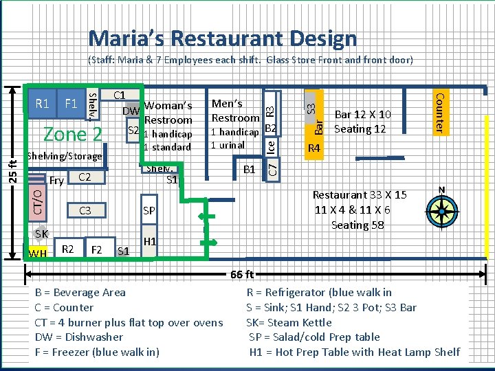 Maria’s Restaurant Design 1 standard Shelving/Storage Fry CT/O 25 ft. Shelv. C 2 S