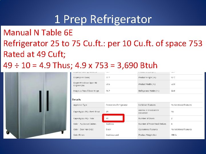 1 Prep Refrigerator Manual N Table 6 E Refrigerator 25 to 75 Cu. ft.