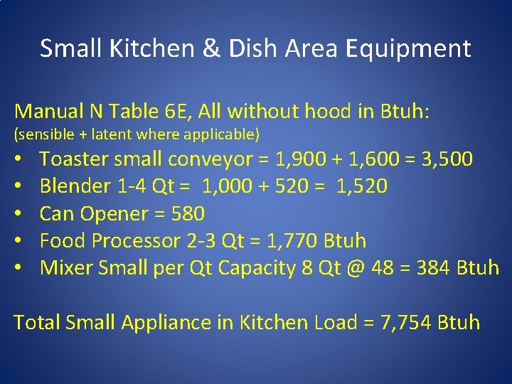 Small Kitchen & Dish Area Equipment Manual N Table 6 E, All without hood