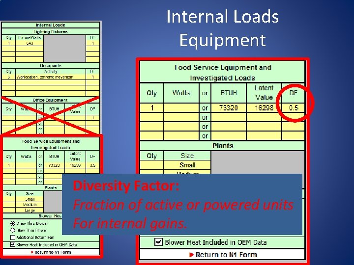 Internal Loads Equipment Diversity Factor: Fraction of active or powered units For internal gains.