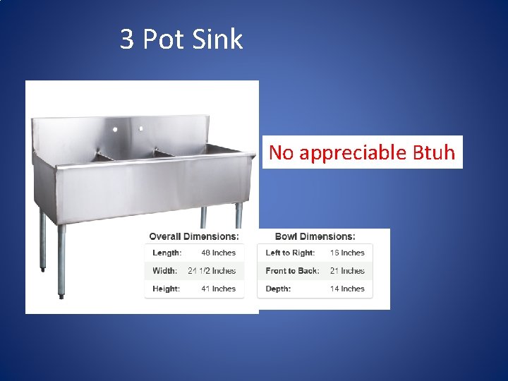 3 Pot Sink No appreciable Btuh 