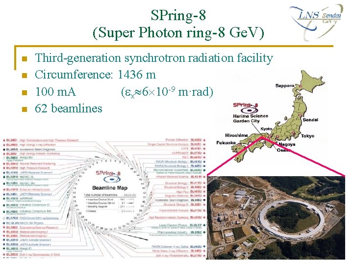 SPring-8 (Super Photon ring-8 Ge. V) n n Third-generation synchrotron radiation facility Circumference: 1436 SPring-8 (Super Photon ring-8 Ge. V) n n Third-generation synchrotron radiation facility Circumference: 1436