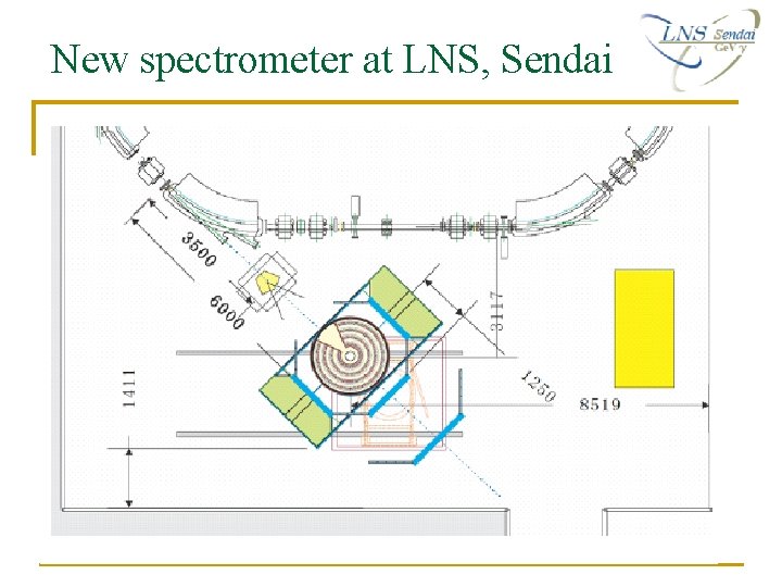 New spectrometer at LNS, Sendai New spectrometer at LNS, Sendai