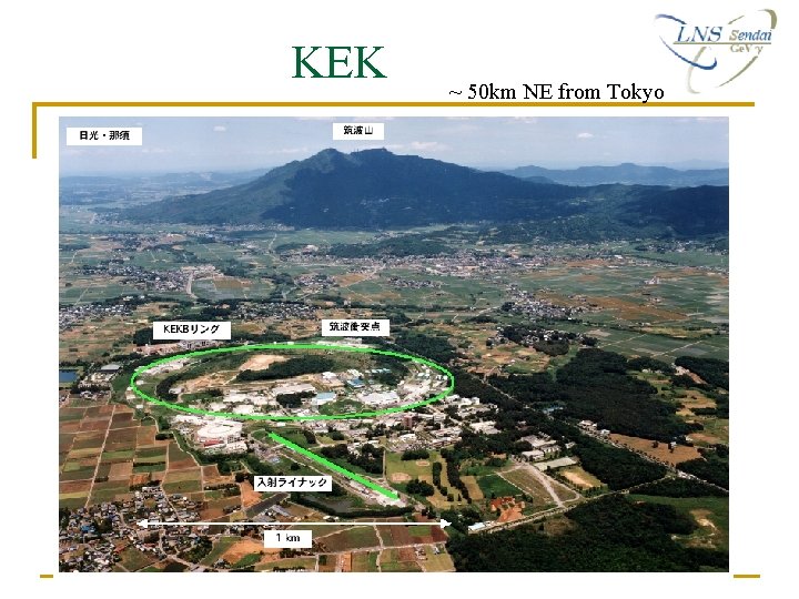 KEK ~ 50 km NE from Tokyo KEK ~ 50 km NE from Tokyo