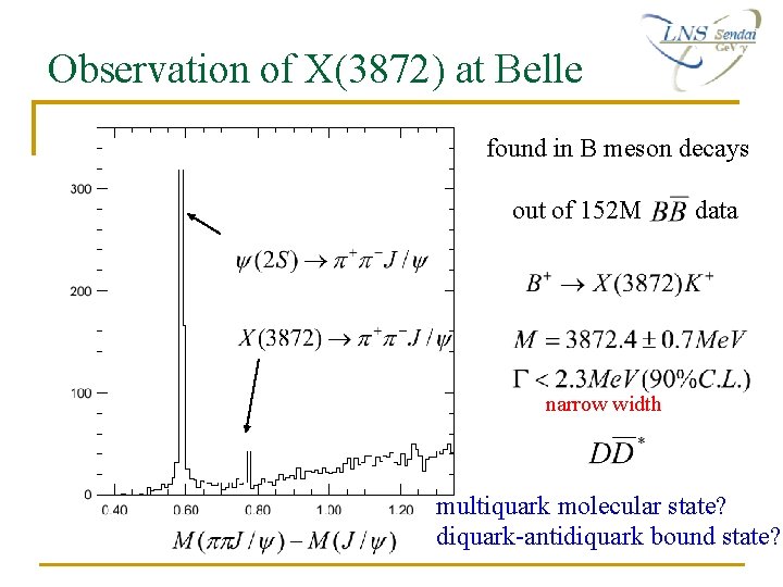 Observation of X(3872) at Belle found in B meson decays out of 152 M Observation of X(3872) at Belle found in B meson decays out of 152 M