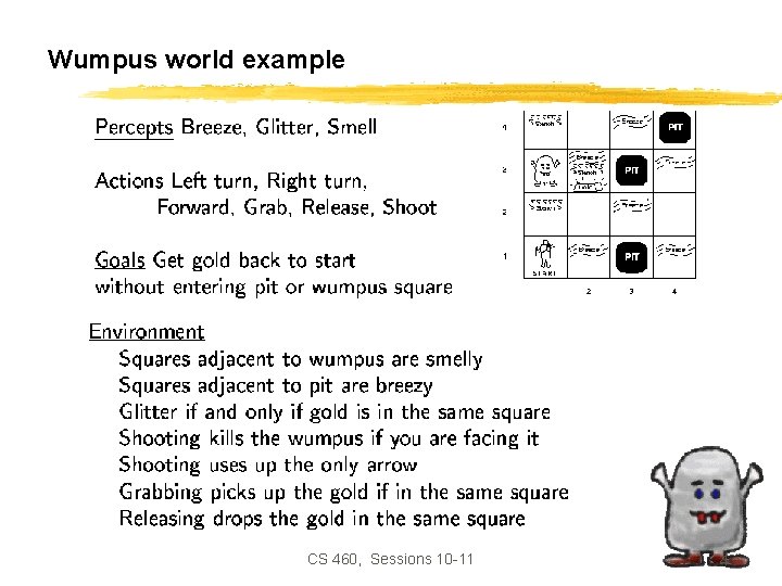 Wumpus world example CS 460, Sessions 10 -11 4 