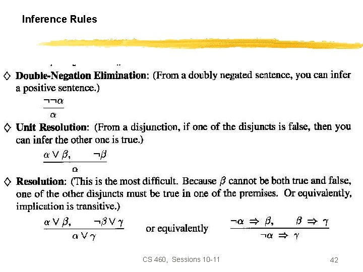 Inference Rules CS 460, Sessions 10 -11 42 