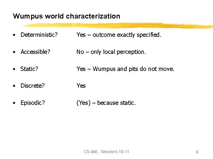 Wumpus world characterization • Deterministic? Yes – outcome exactly specified. • Accessible? No –