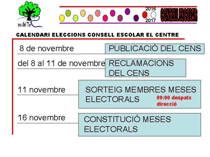 2016 2017 CALENDARI ELECCIONS CONSELL ESCOLAR EL CENTRE 8 de novembre PUBLICACIÓ DEL CENS