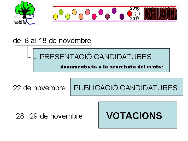 2016 2017 del 8 al 18 de novembre PRESENTACIÓ CANDIDATURES documentació a la secretaria