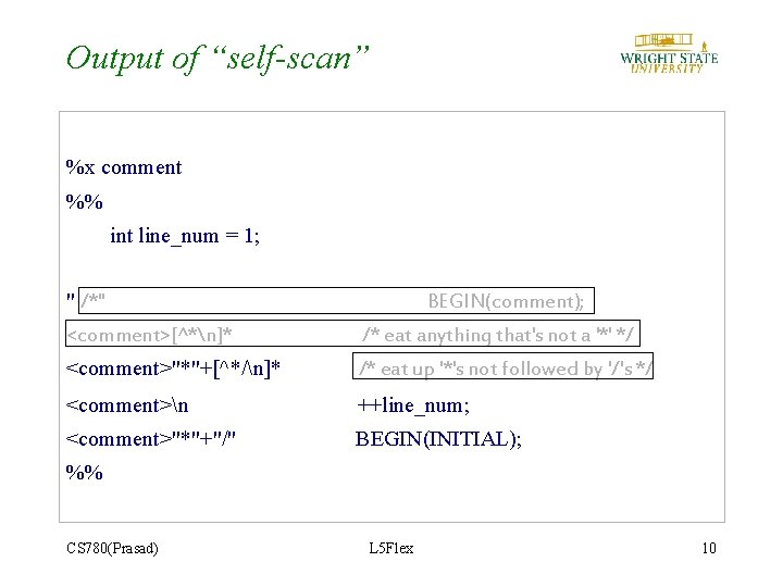 Output of “self-scan” %x comment %% int line_num = 1; " /*" BEGIN(comment); <comment>[^*n]*