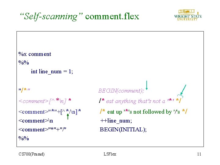 “Self-scanning” comment. flex %x comment %% int line_num = 1; "/*" BEGIN(comment); <comment>[^ *n]