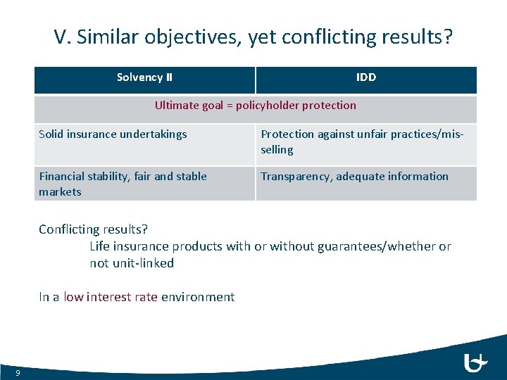 V. Similar objectives, yet conflicting results? Solvency II IDD Ultimate goal = policyholder protection V. Similar objectives, yet conflicting results? Solvency II IDD Ultimate goal = policyholder protection