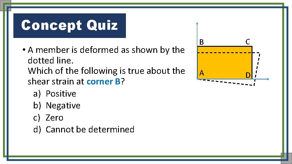 Concept Quiz • A member is deformed as shown by the dotted line. Which