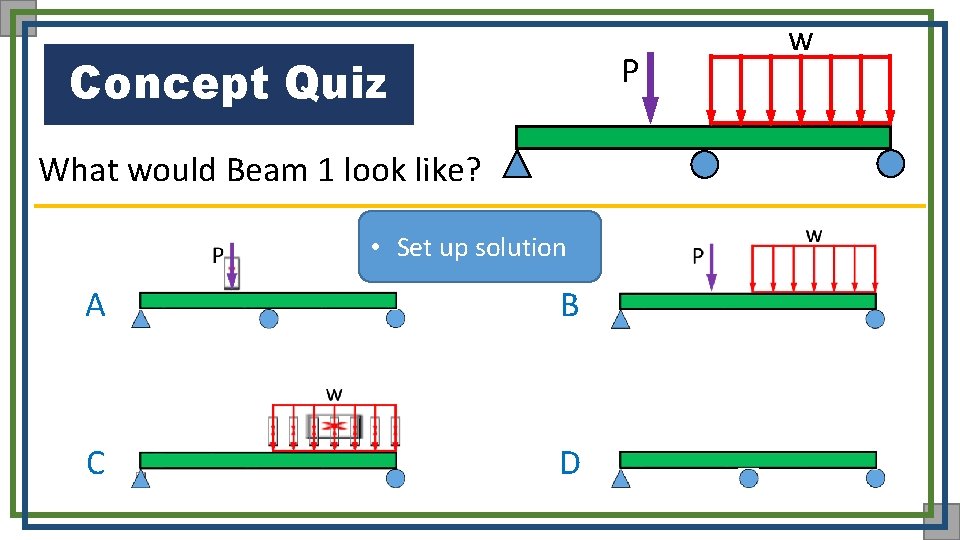 P Concept Quiz What would Beam 1 look like? • Set up solution A