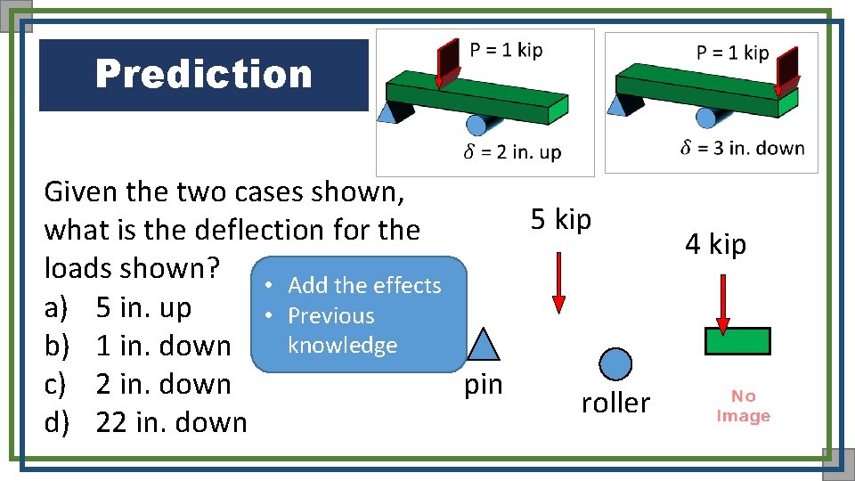 Prediction Given the two cases shown, 5 kip what is the deflection for the