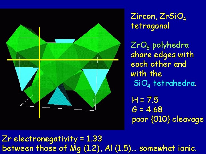 Zircon, Zr. Si. O 4 tetragonal Zr. O 8 polyhedra share edges with each