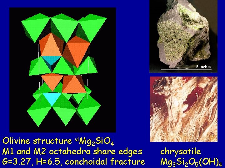 Olivine structure vi. Mg 2 Si. O 4 M 1 and M 2 octahedra