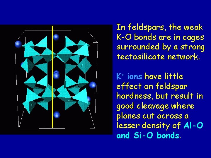 In feldspars, the weak K-O bonds are in cages surrounded by a strong tectosilicate