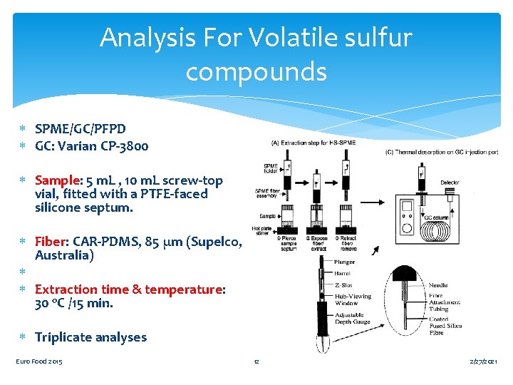 Analysis For Volatile sulfur compounds SPME/GC/PFPD GC: Varian CP-3800 Sample: 5 m. L ,