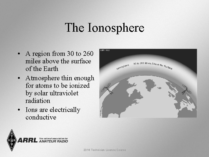 The Ionosphere • A region from 30 to 260 miles above the surface of