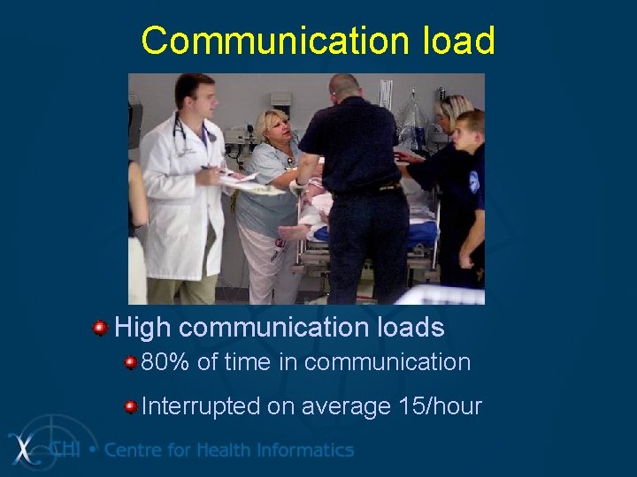 Communication load High communication loads 80% of time in communication Interrupted on average 15/hour Communication load High communication loads 80% of time in communication Interrupted on average 15/hour