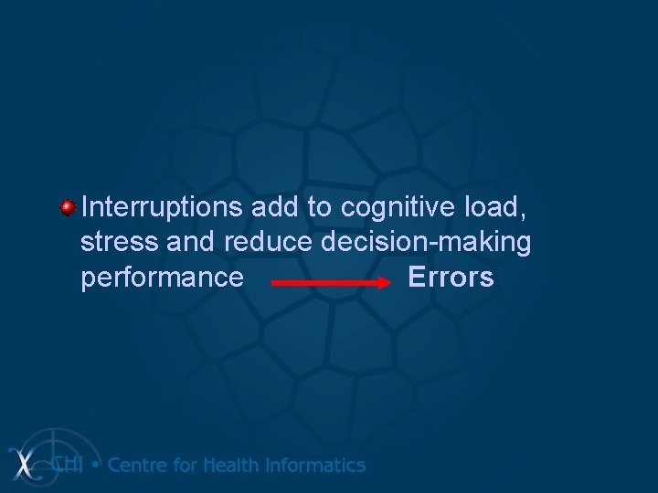 Interruptions add to cognitive load, stress and reduce decision-making performance Errors Interruptions add to cognitive load, stress and reduce decision-making performance Errors