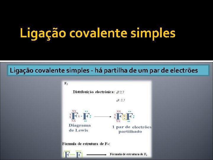 Ligação covalente simples - há partilha de um par de electrões 