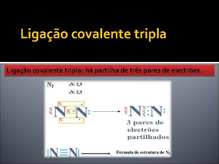 Ligação covalente tripla: há partilha de três pares de electrões. 