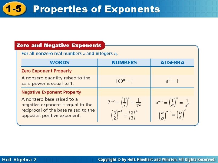 1 -5 Properties of Exponents Holt Algebra 2 