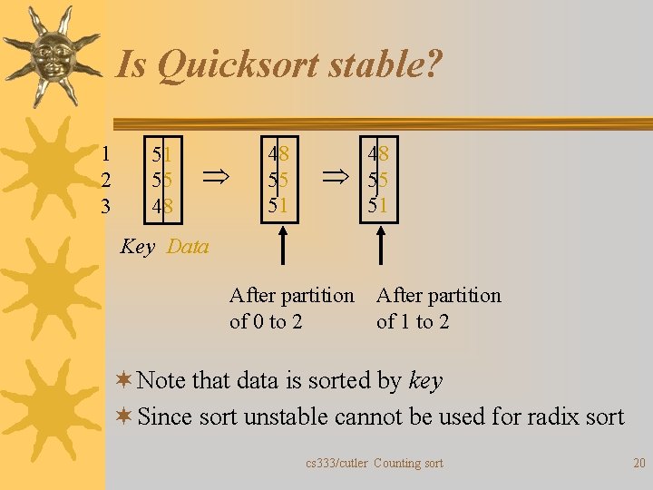 Is Quicksort stable? 1 2 3 51 55 48 48 55 51 Key Data