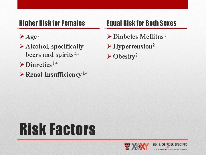 Higher Risk for Females Equal Risk for Both Sexes Ø Age 1 Ø Alcohol,