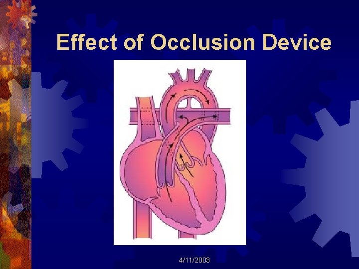 Effect of Occlusion Device 4/11/2003 