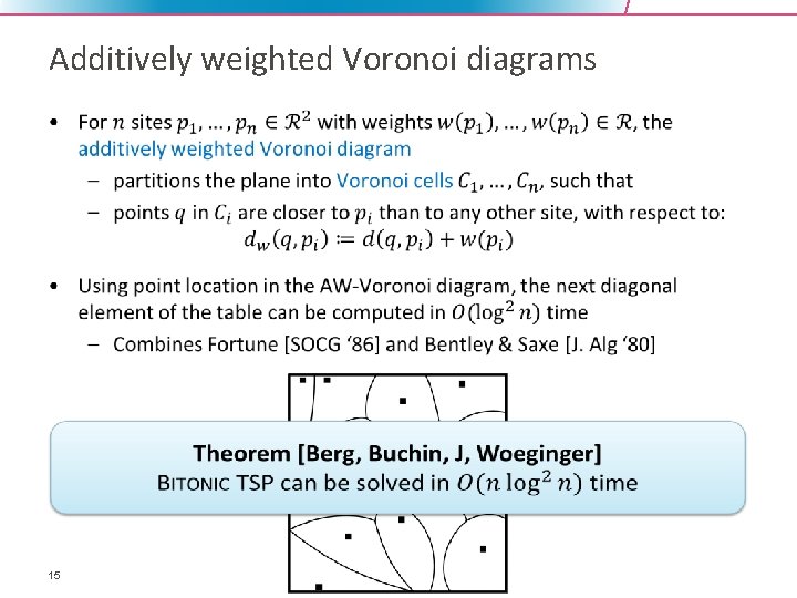 Additively weighted Voronoi diagrams • 15 