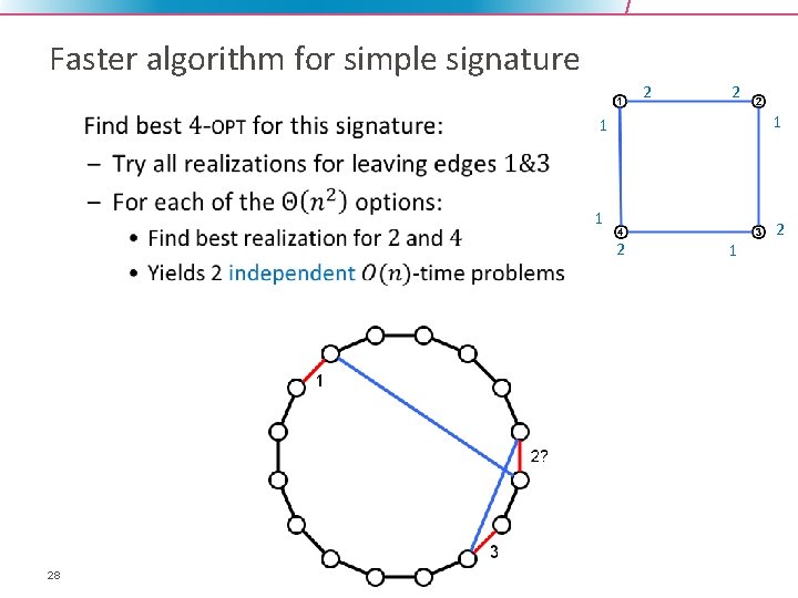 Faster algorithm for simple signature 2 • 2 1 1 1 2 28 2