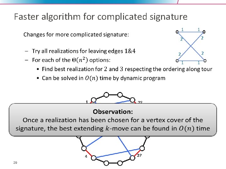 Faster algorithm for complicated signature 1 • 1 2 2 1 29 1 