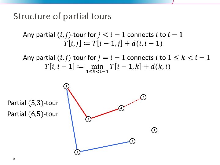 Structure of partial tours • 9 