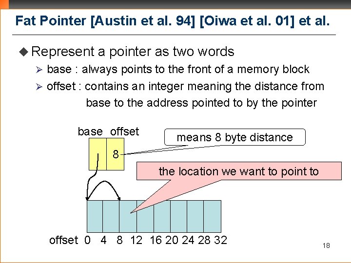 Fat Pointer [Austin et al. 94] [Oiwa et al. 01] et al. u Represent