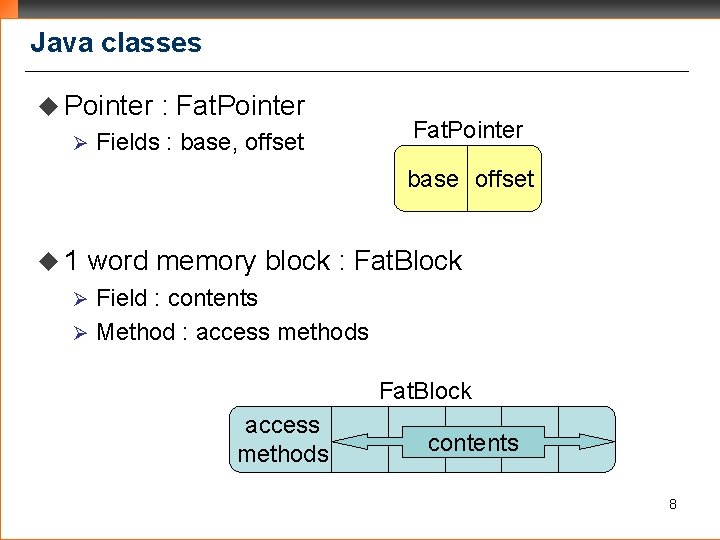 Java classes u Pointer Ø : Fat. Pointer Fields : base, offset Fat. Pointer