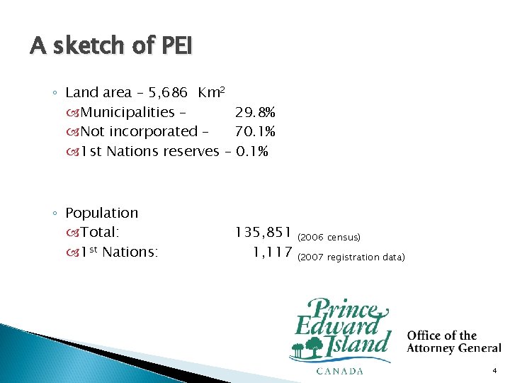 A sketch of PEI ◦ Land area – 5, 686 Km 2 Municipalities –